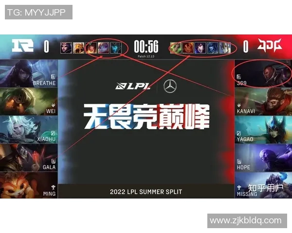 赛后分析:JDG与RNG实力对比及未来发展趋势探讨