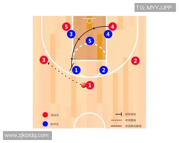 北京足球队区域防守战术解析与实战应用深度剖析 北京足球队区域防守战术解析与实战应用深度剖析