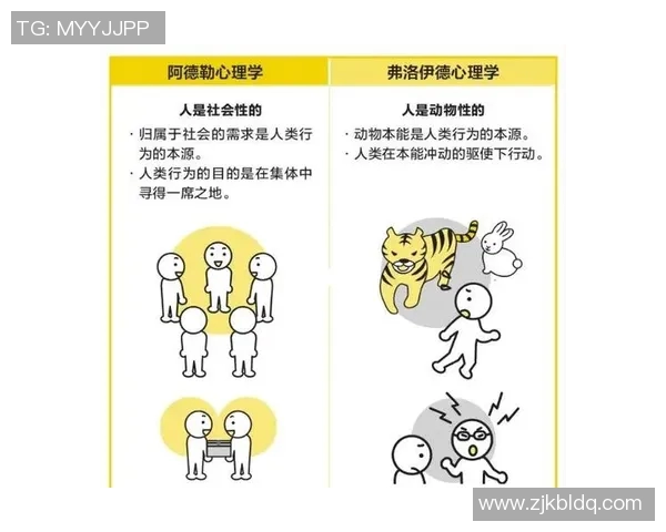 赛后分析:重庆篮球队与成都篮球队心理素质对决的深度剖析与反思 赛后分析:重庆篮球队与成都篮球队心理素质对决的深度剖析与反思