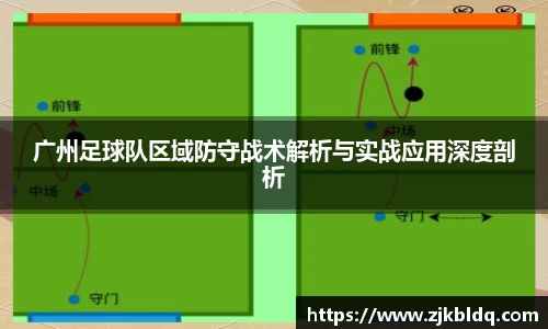 广州足球队区域防守战术解析与实战应用深度剖析