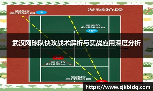 武汉网球队快攻战术解析与实战应用深度分析
